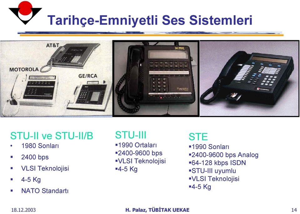 VLSI Teknolojisi 4-5 Kg STE 1990 Sonları 2400-9600 bps Analog 64-128 kbps