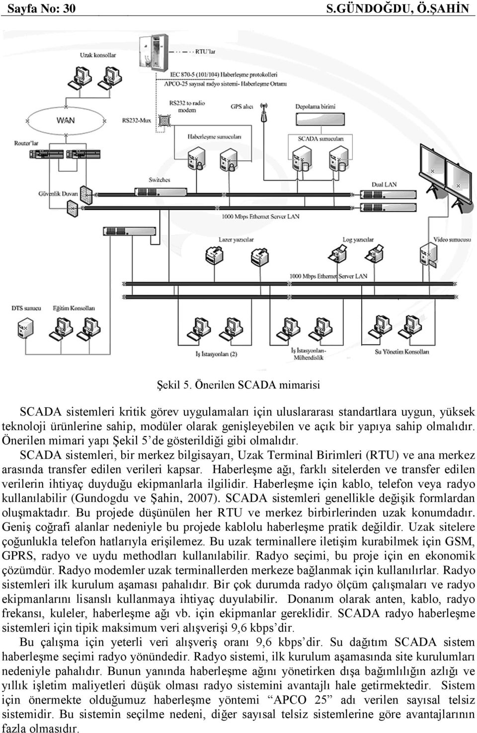 olmalıdır. Önerilen mimari yapı Şekil 5 de gösterildiği gibi olmalıdır. SCADA sistemleri, bir merkez bilgisayarı, Uzak Terminal Birimleri (RTU) ve ana merkez arasında transfer edilen verileri kapsar.