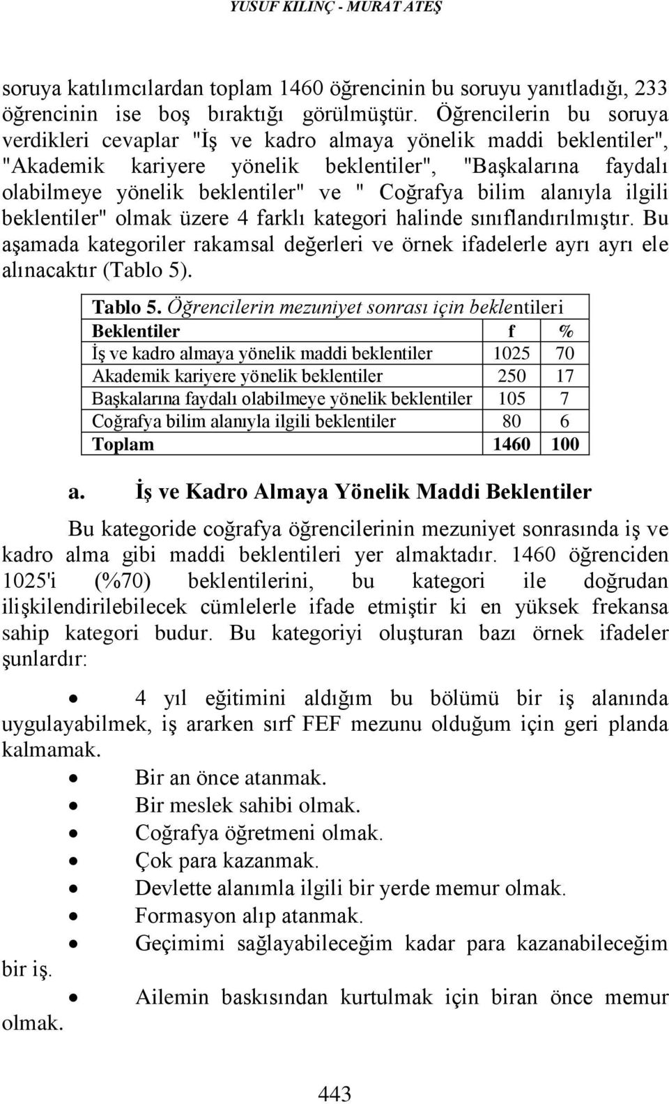 bilim alanıyla ilgili beklentiler" olmak üzere 4 farklı kategori halinde sınıflandırılmıştır. Bu aşamada kategoriler rakamsal değerleri ve örnek ifadelerle ayrı ayrı ele alınacaktır (Tablo 5).