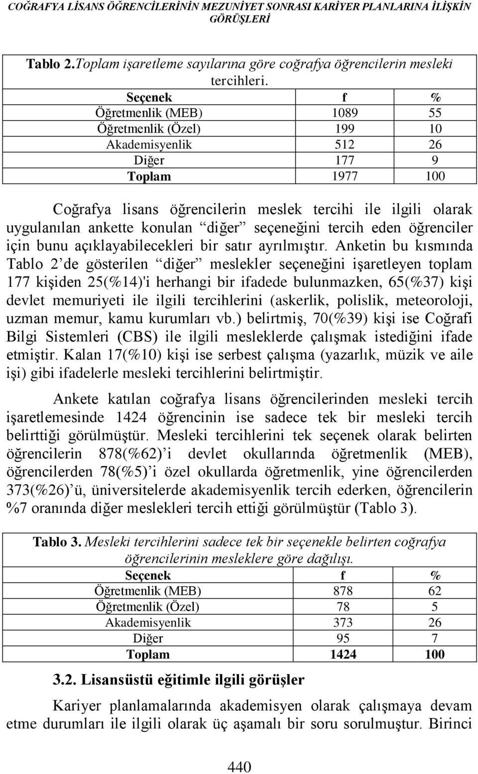 konulan diğer seçeneğini tercih eden öğrenciler için bunu açıklayabilecekleri bir satır ayrılmıştır.