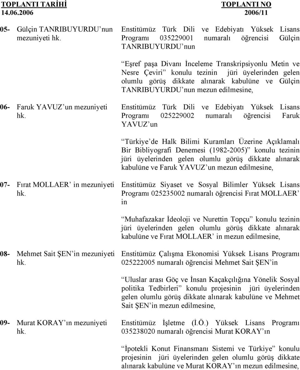 Edebiyatı Yüksek Lisans Programı 025229002 numaralı öğrencisi Faruk YAVUZ un Türkiye de Halk Bilimi Kuramları Üzerine Açıklamalı Bir Bibliyografi Denemesi (1982-2005) konulu tezinin jüri üyelerinden