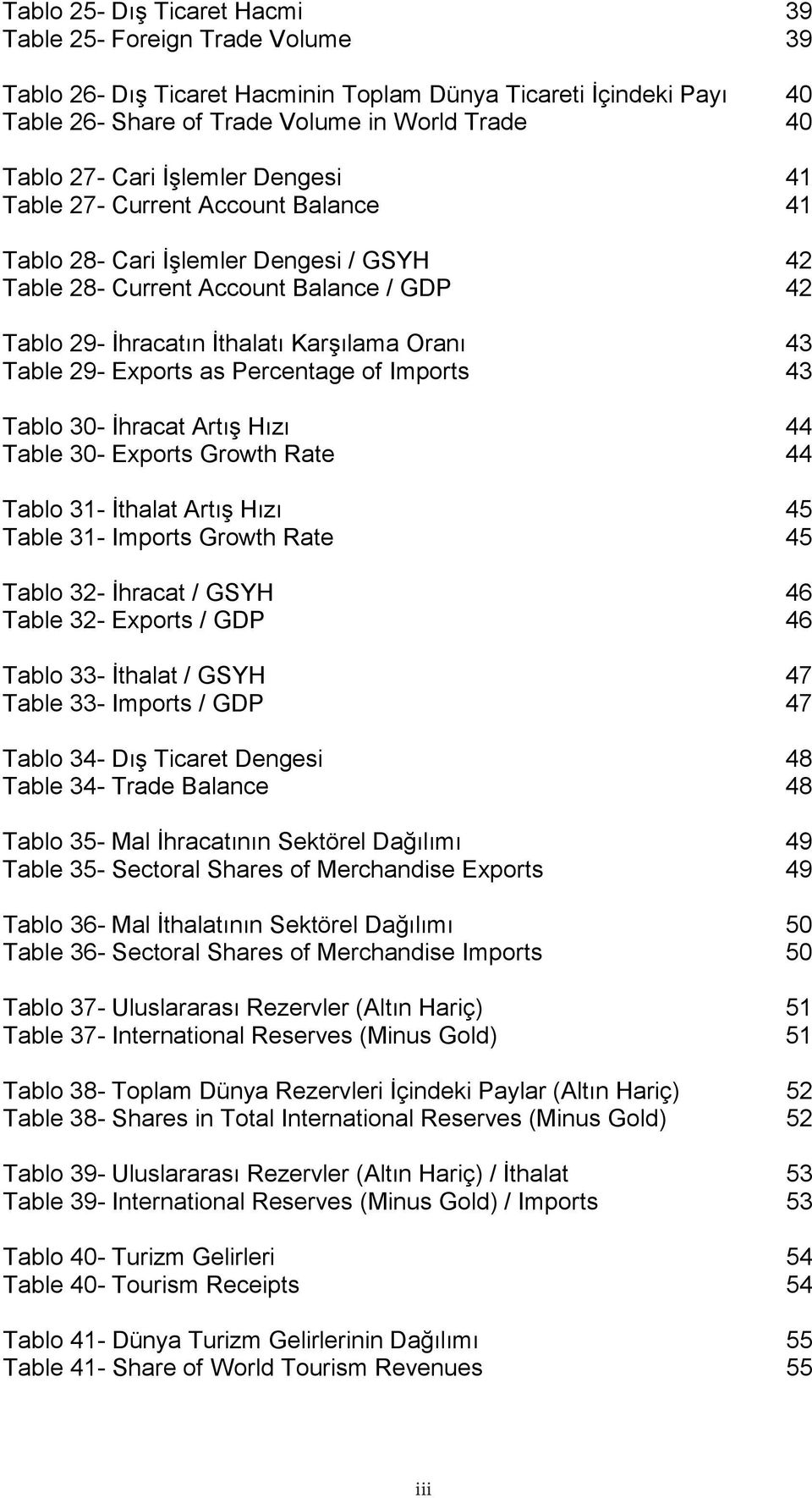 Exports as Percentage of Imports 43 Tablo 30- İhracat Artış Hızı 44 Table 30- Exports Growth Rate 44 Tablo 31- İthalat Artış Hızı 45 Table 31- Imports Growth Rate 45 Tablo 32- İhracat / GSYH 46 Table