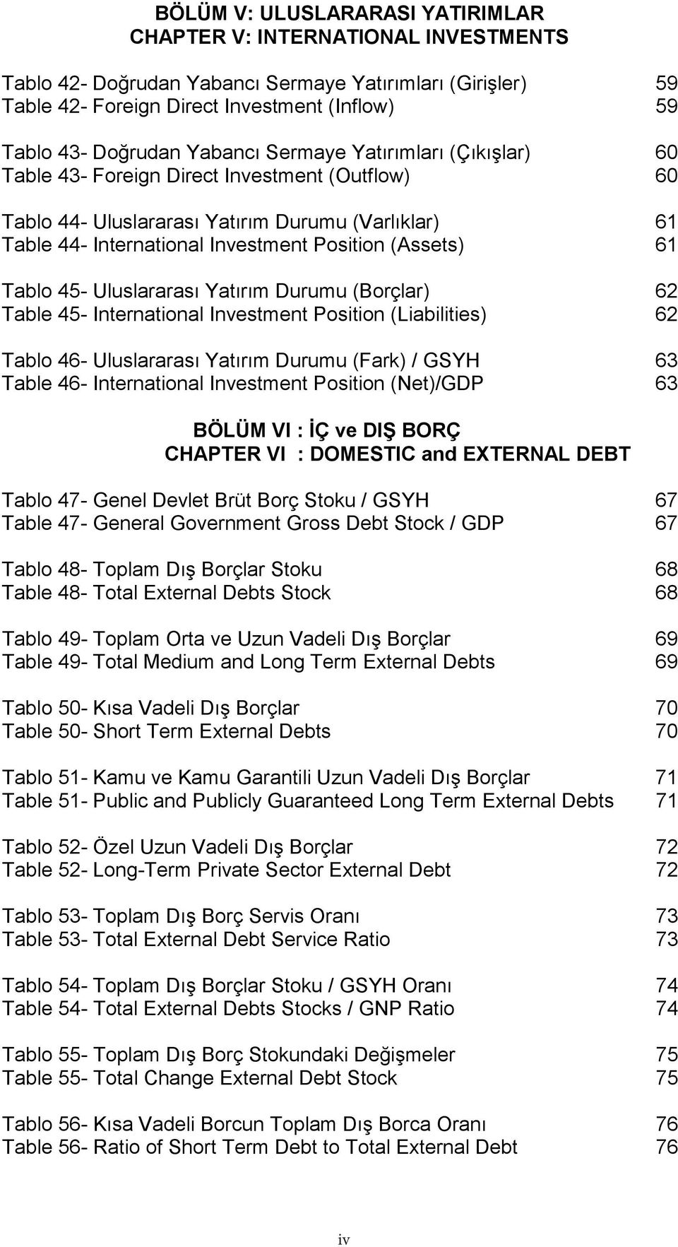 Tablo 45- Uluslararası Yatırım Durumu (Borçlar) 62 Table 45- International Investment Position (Liabilities) 62 Tablo 46- Uluslararası Yatırım Durumu (Fark) / GSYH 63 Table 46- International