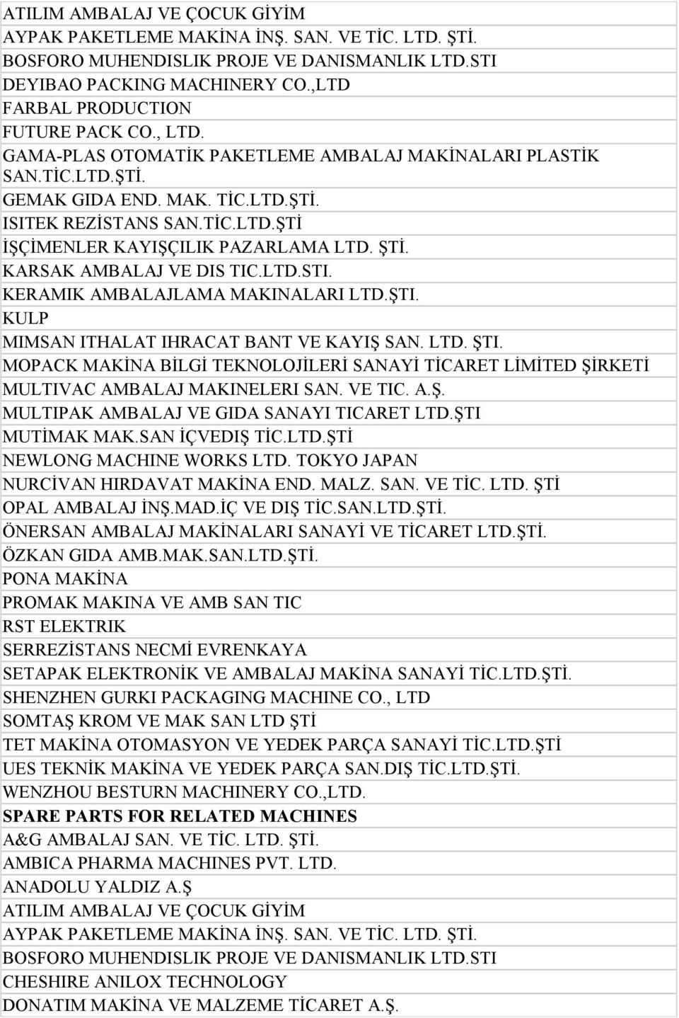 KERAMIK AMBALAJLAMA MAKINALARI LTD.ŞTI. KULP MIMSAN ITHALAT IHRACAT BANT VE KAYIŞ SAN. LTD. ŞTI. MOPACK MAKİNA BİLGİ TEKNOLOJİLERİ SANAYİ TİCARET LİMİTED ŞİRKETİ MULTIVAC AMBALAJ MAKINELERI SAN.