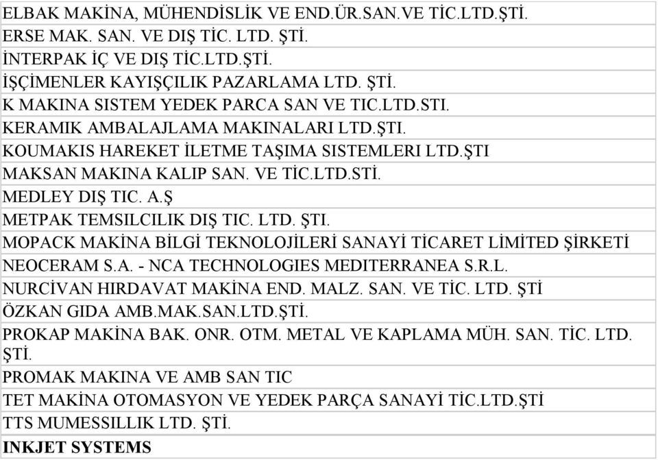 MOPACK MAKİNA BİLGİ TEKNOLOJİLERİ SANAYİ TİCARET LİMİTED ŞİRKETİ NEOCERAM S.A. - NCA TECHNOLOGIES MEDITERRANEA S.R.L. NURCİVAN HIRDAVAT MAKİNA END. MALZ. SAN. VE TİC.