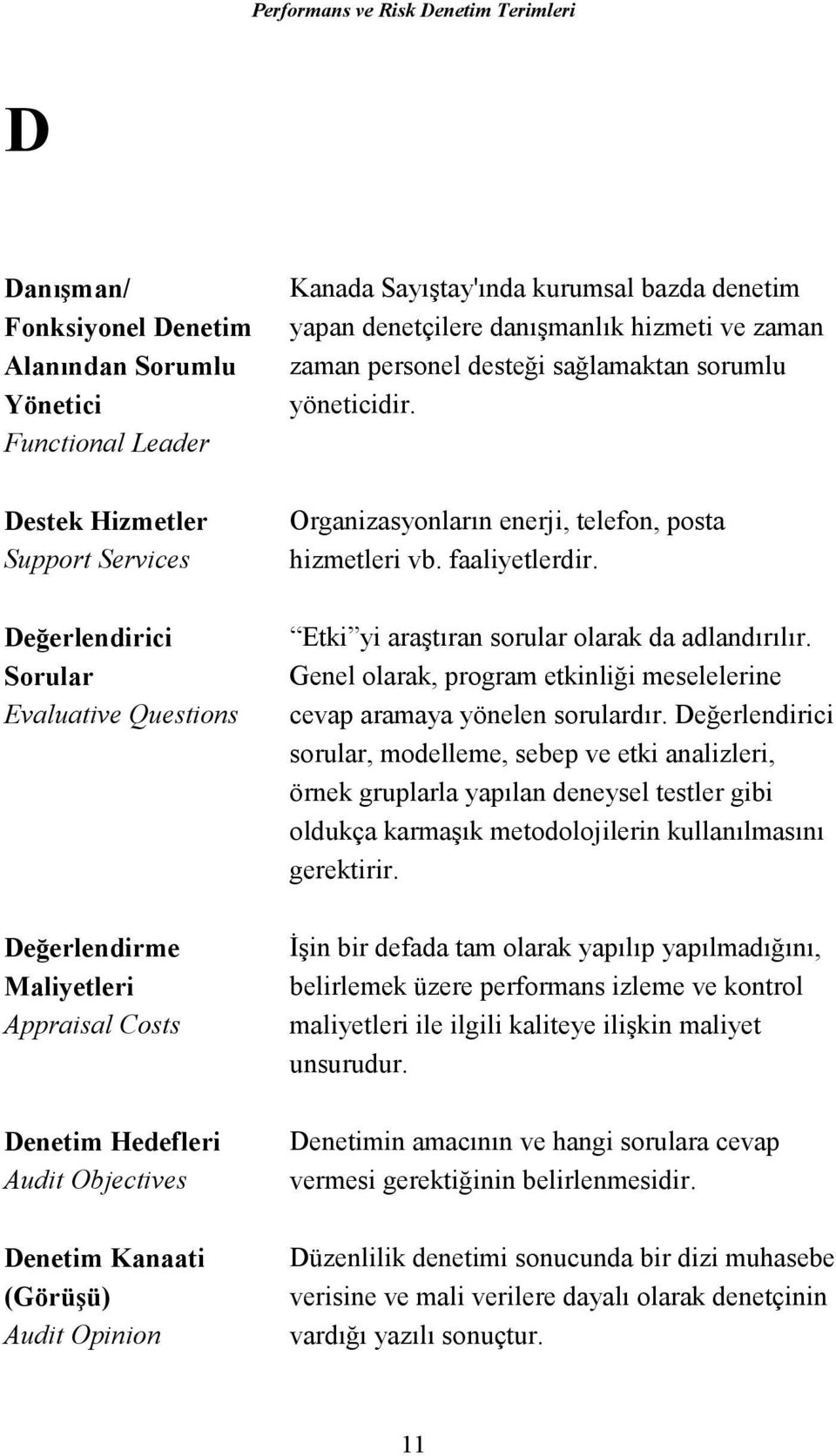 Destek Hizmetler Support Services Değerlendirici Sorular Evaluative Questions Değerlendirme Maliyetleri Appraisal Costs Denetim Hedefleri Audit Objectives Denetim Kanaati (Görüşü) Audit Opinion