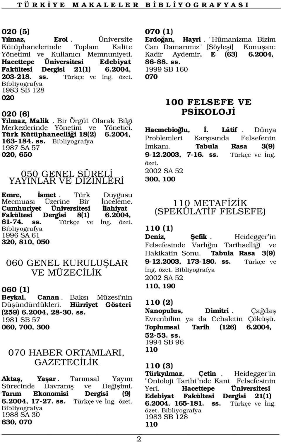 1987 SA 57 020, 650 050 GENEL SÜREL YAYINLAR VE D Z NLER 300, 100 Emre, smet. Türk Duygusu Mecmuas Üzerine Bir nceleme. Cumhuriyet Üniversitesi lahiyat Fakültesi Dergisi 8(1) 6.2004, 61-74. ss.