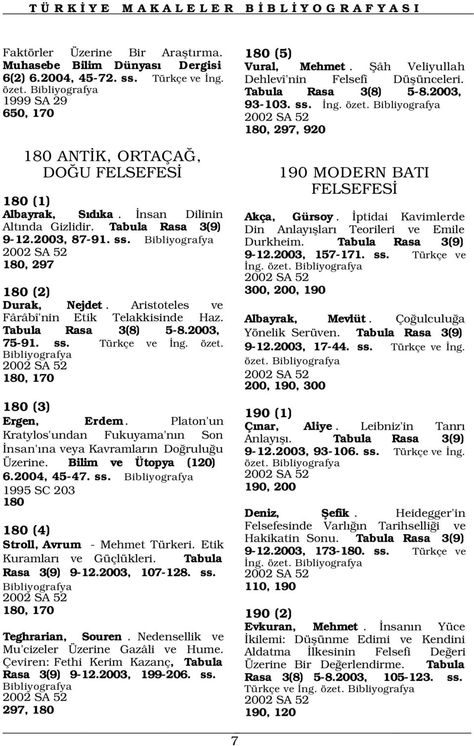 Tabula Rasa 3(9) 9-12.2003, 87-91. ss. 2002 SA 52 180, 297 180 (2) Durak, Nejdet. Aristoteles ve Fârâbî'nin Etik Telakkisinde Haz. Tabula Rasa 3(8) 5-8.2003, 75-91. ss. Türkçe ve ng. özet.