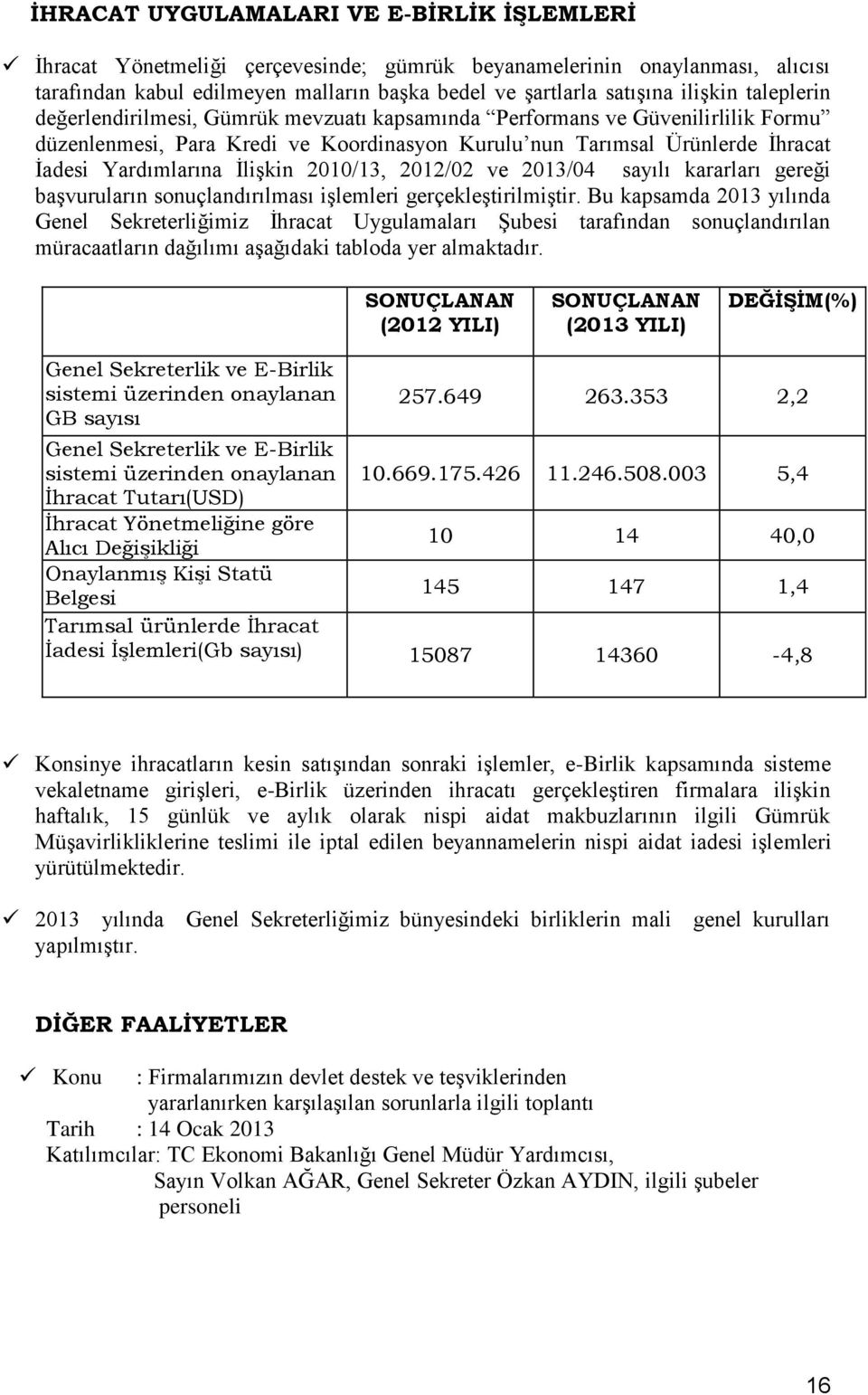 2010/13, 2012/02 ve 2013/04 sayılı kararları gereği başvuruların sonuçlandırılması işlemleri gerçekleştirilmiştir.