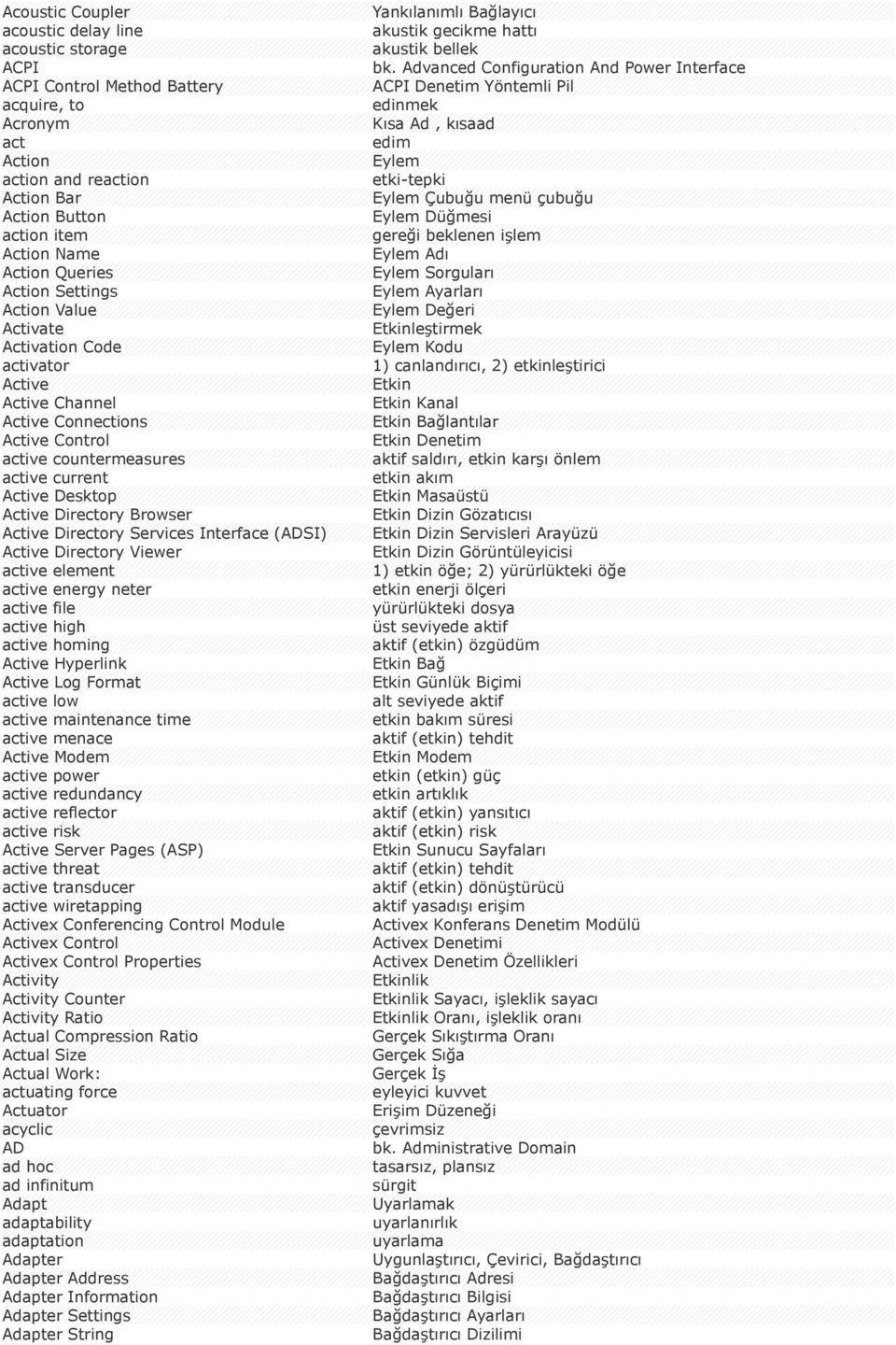 Browser Active Directory Services Interface (ADSI) Active Directory Viewer active element active energy neter active file active high active homing Active Hyperlink Active Log Format active low