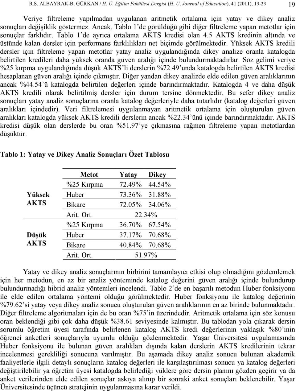 Ancak, Tablo 1 de görüldüğü gibi diğer filtreleme yapan metotlar için sonuçlar farklıdır. Tablo 1 de ayrıca ortalama AKTS kredisi olan 4.