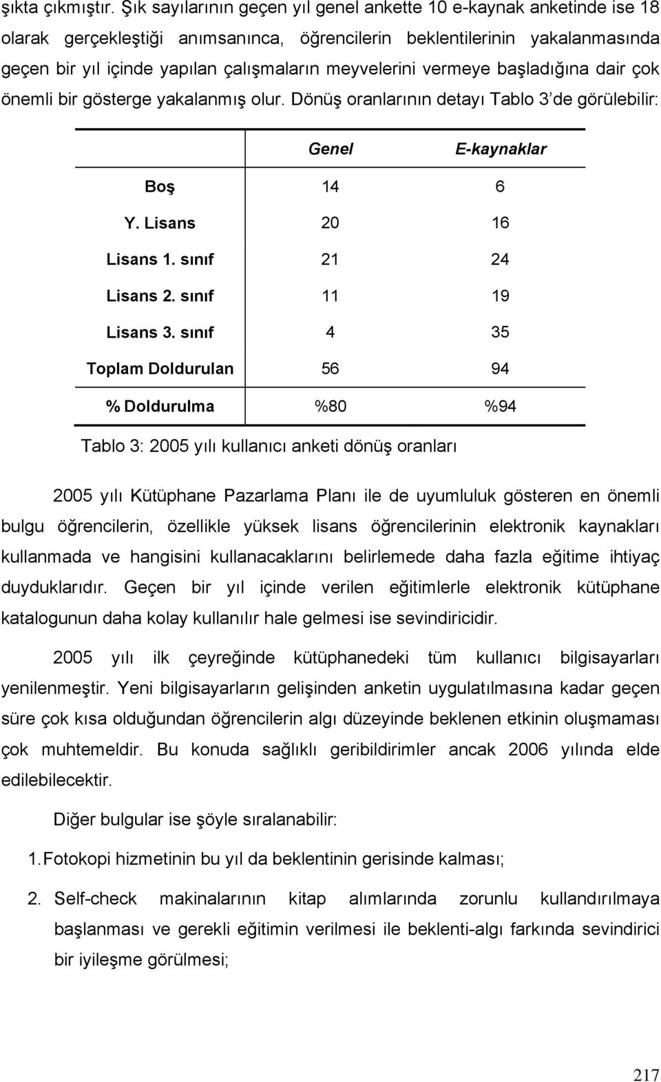 meyvelerini vermeye başladığına dair çok önemli bir gösterge yakalanmış olur. Dönüş oranlarının detayı Tablo 3 de görülebilir: Genel E-kaynaklar Boş 14 6 Y. Lisans 20 16 Lisans 1.