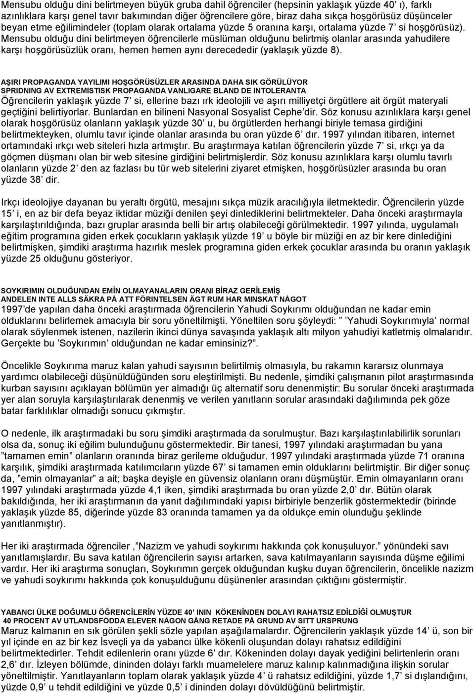 Mensubu olduğu dini belirtmeyen öğrencilerle müslüman olduğunu belirtmiş olanlar arasında yahudilere karşı hoşgörüsüzlük oranı, hemen hemen aynı derecededir (yaklaşık yüzde 8).