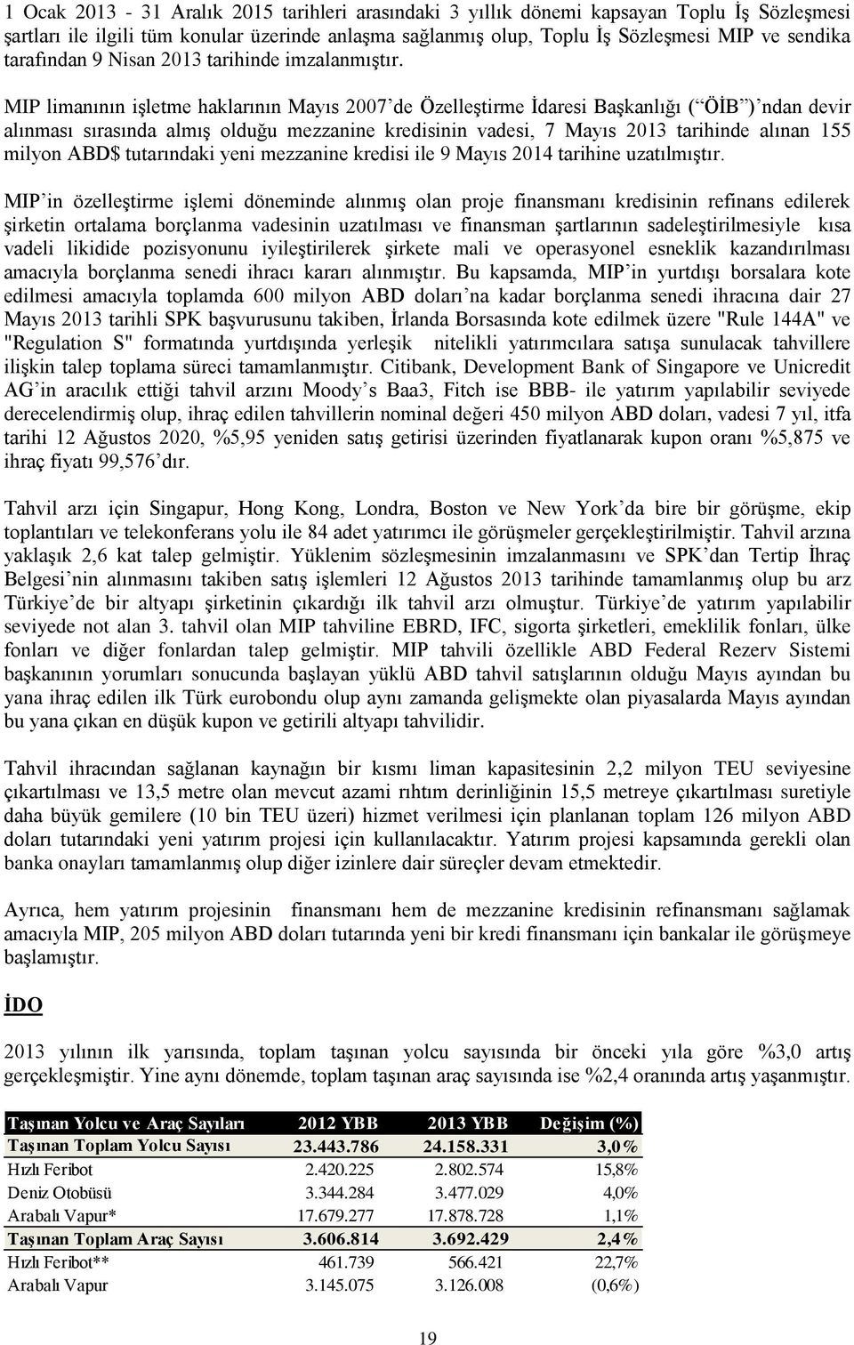 MIP limanının işletme haklarının Mayıs 2007 de Özelleştirme İdaresi Başkanlığı ( ÖİB ) ndan devir alınması sırasında almış olduğu mezzanine kredisinin vadesi, 7 Mayıs 2013 tarihinde alınan 155 milyon