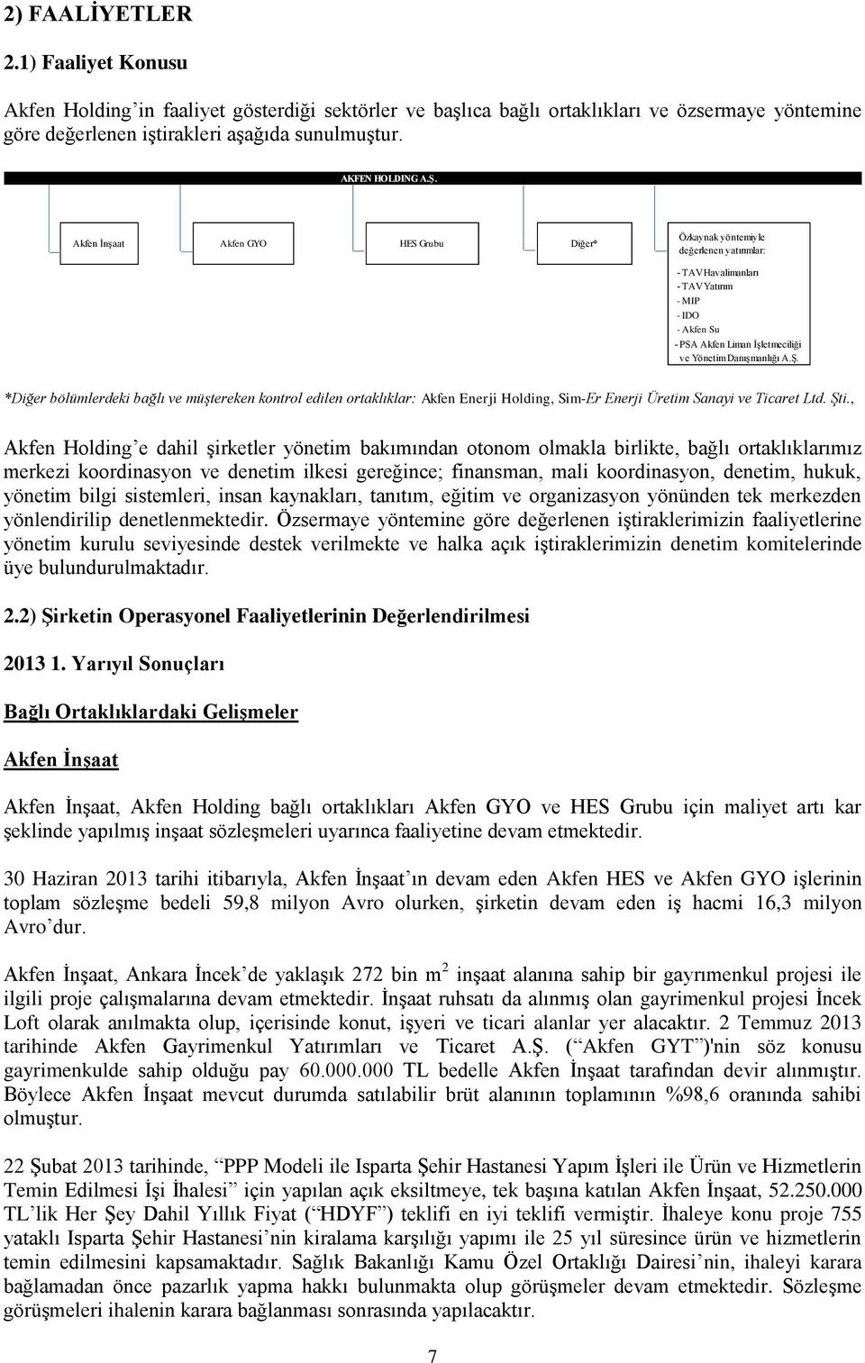 Akfen İnşaat Akfen GYO HES Grubu Diğer* Özkaynak yöntemiyle değerlenen yatırımlar: - TAV Havalimanları - TAV Yatırım - MIP - IDO - Akfen Su - PSA Akfen Liman İşletmeciliği ve Yönetim Danışmanlığı A.Ş.