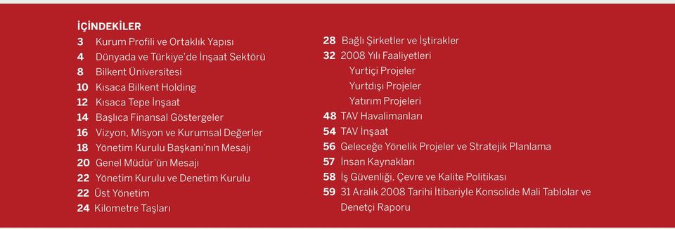 Kilometre Taşları 28 Bağlı Şirketler ve İştirakler 32 2008 Yılı Faaliyetleri Yurtiçi Projeler Yurtdışı Projeler Yatırım Projeleri 48 TAV Havalimanları 54 TAV İnşaat 56