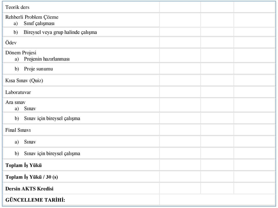 (Quiz) Laboratuvar Ara sınav a) Sınav b) Sınav için bireysel çalışma Final Sınavı a)