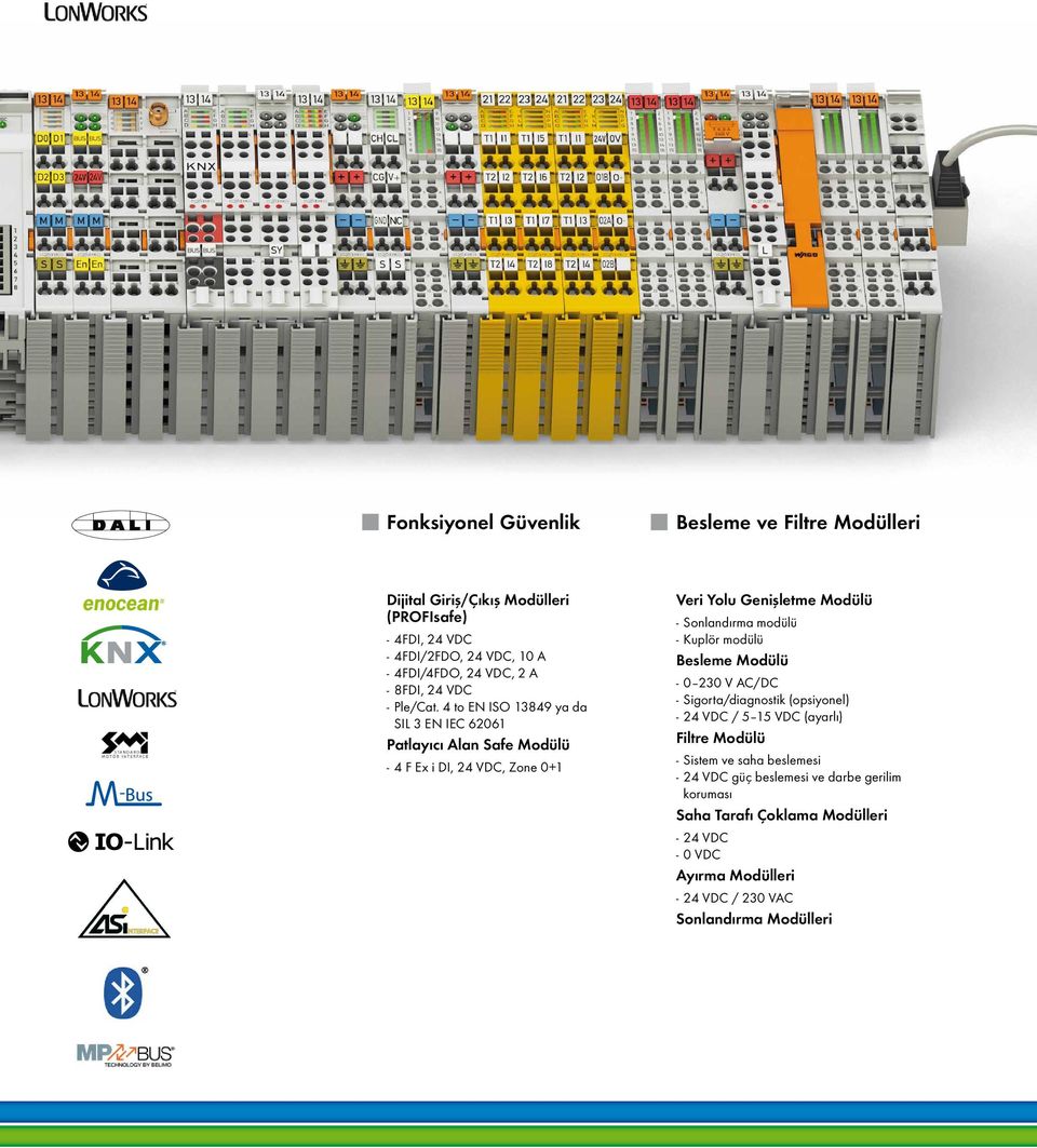 4 to EN ISO 13849 ya da SIL 3 EN IEC 62061 Patlayıcı Alan Safe Modülü 4 F Ex i DI, 24 VDC, Zone 0+1 Veri Yolu Genişletme Modülü Sonlandırma modülü