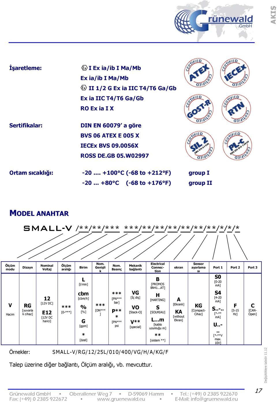 +100 C (-68 to +212 F) group I -20 +80 C (-68 to +176 F) group II MODEL ANAHTAR SMALL-V /**/**/*** ***/**/**/**/**/**/**/*/*/* Ölçüm modu V Hacim Dizayn RG [yuvarla k cihaz] Nominal Voltaj 12 [12V