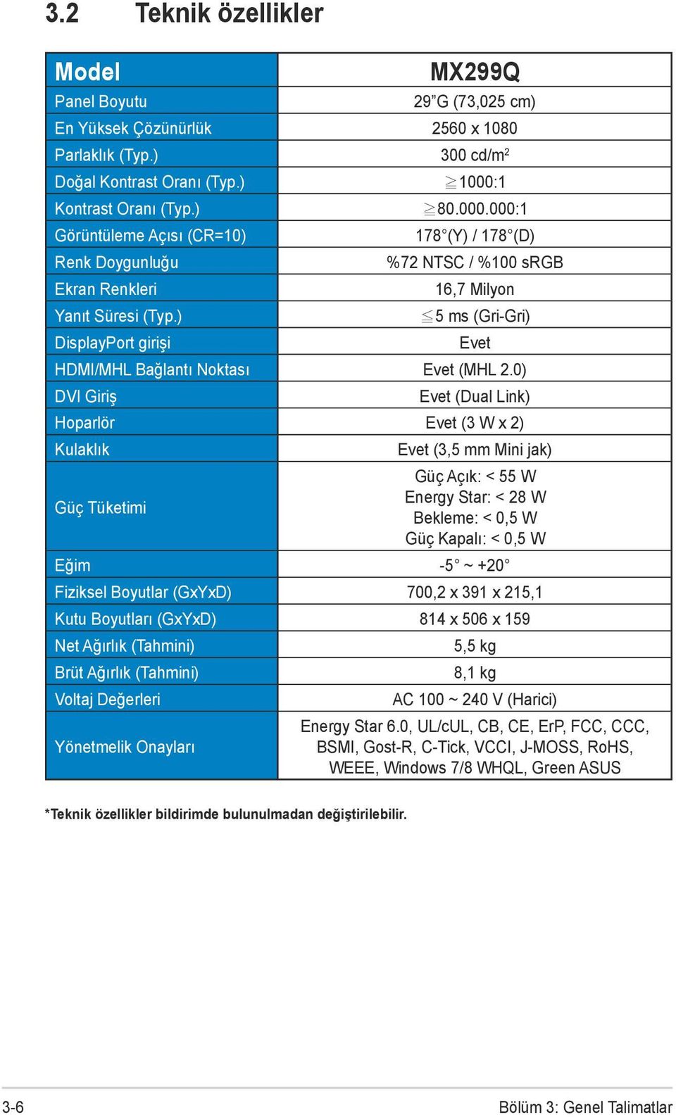 000:1 178 (Y) / 178 (D) %72 NTSC / %100 srgb 16,7 Milyon 5 ms (Gri-Gri) Evet HDMI/MHL Bağlantı Noktası Evet (MHL 2.