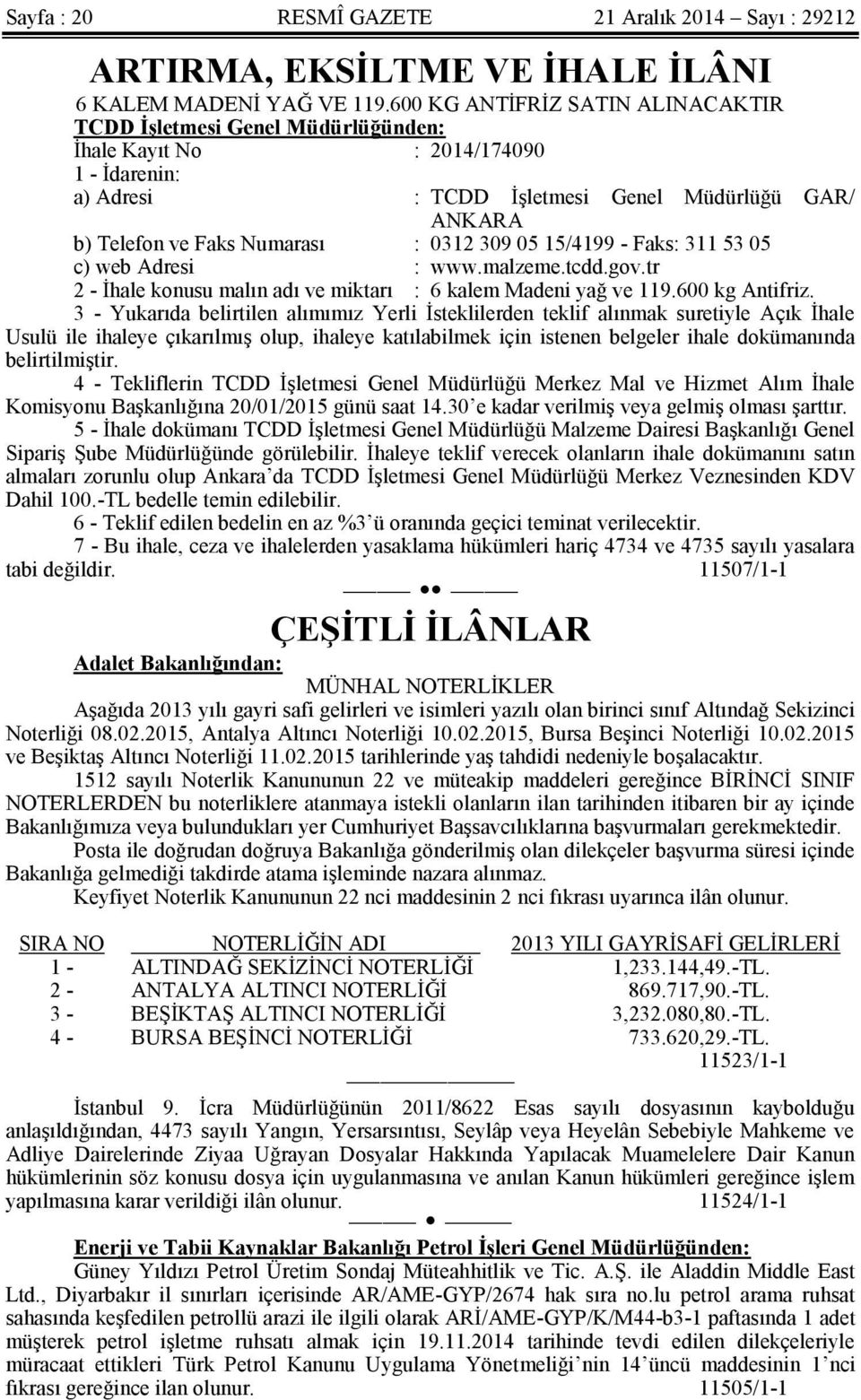 0312 309 05 15/4199 - Faks: 311 53 05 c) web Adresi : www.malzeme.tcdd.gov.tr 2 - İhale konusu malın adı ve miktarı : 6 kalem Madeni yağ ve 119.600 kg Antifriz.