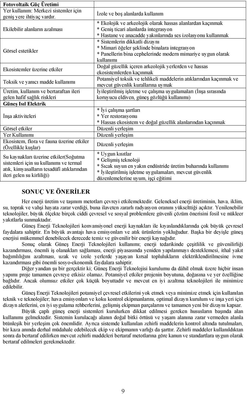 İnşa aktiviteleri Görsel etkiler Yer Kullanımı Ekosistem, flora ve fauna üzerine etkiler (Özellikle kuşlar) Su kaynakları üzerine etkiler(soğutma sistemleri için su kullanımı ve termal atık,