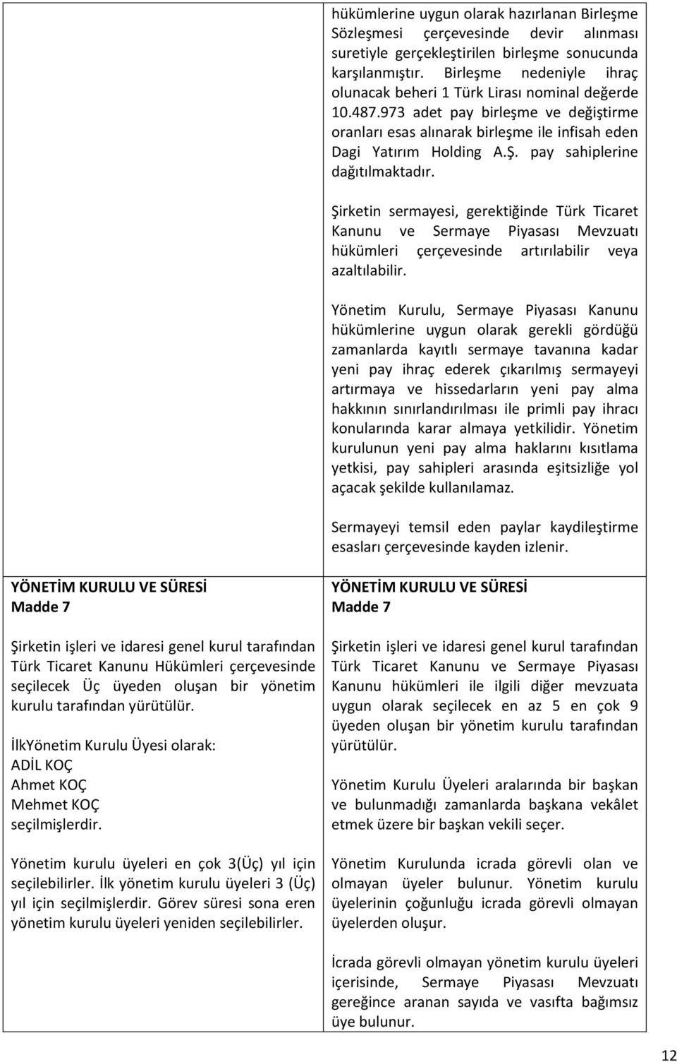 pay sahiplerine dağıtılmaktadır. Şirketin sermayesi, gerektiğinde Türk Ticaret Kanunu ve Sermaye Piyasası Mevzuatı hükümleri çerçevesinde artırılabilir veya azaltılabilir.