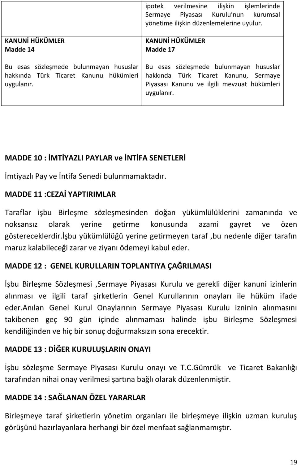 KANUNİ HÜKÜMLER Madde 17 Bu esas sözleşmede bulunmayan hususlar hakkında Türk Ticaret Kanunu, Sermaye Piyasası Kanunu ve ilgili mevzuat hükümleri uygulanır.