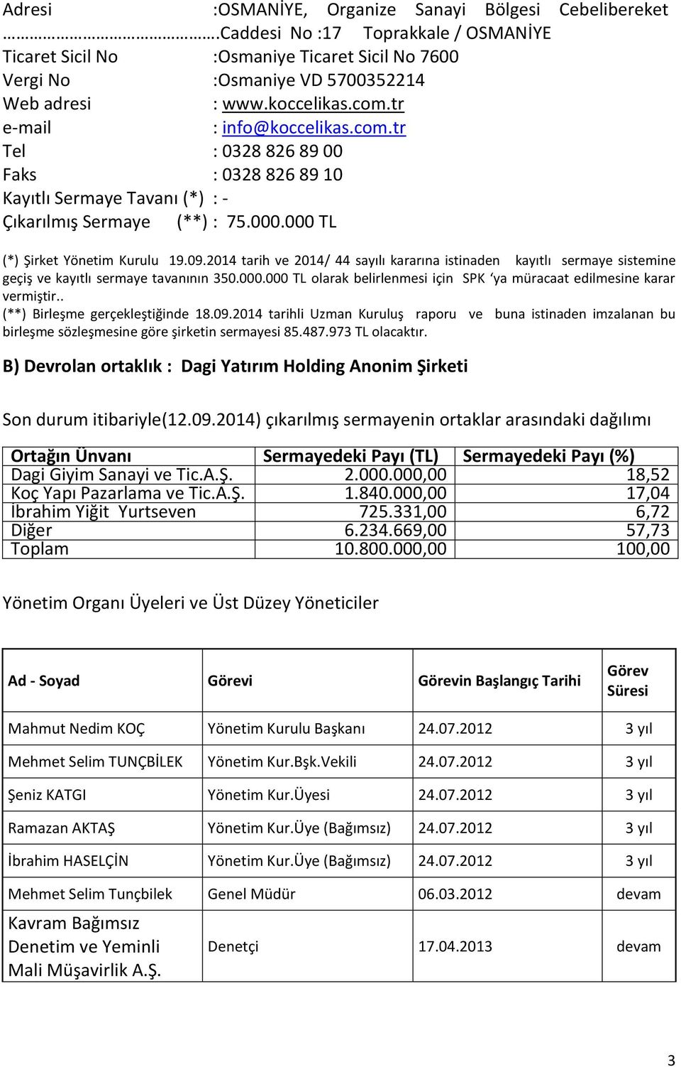 2014 tarih ve 2014/ 44 sayılı kararına istinaden kayıtlı sermaye sistemine geçiş ve kayıtlı sermaye tavanının 350.000.000 TL olarak belirlenmesi için SPK ya müracaat edilmesine karar vermiştir.