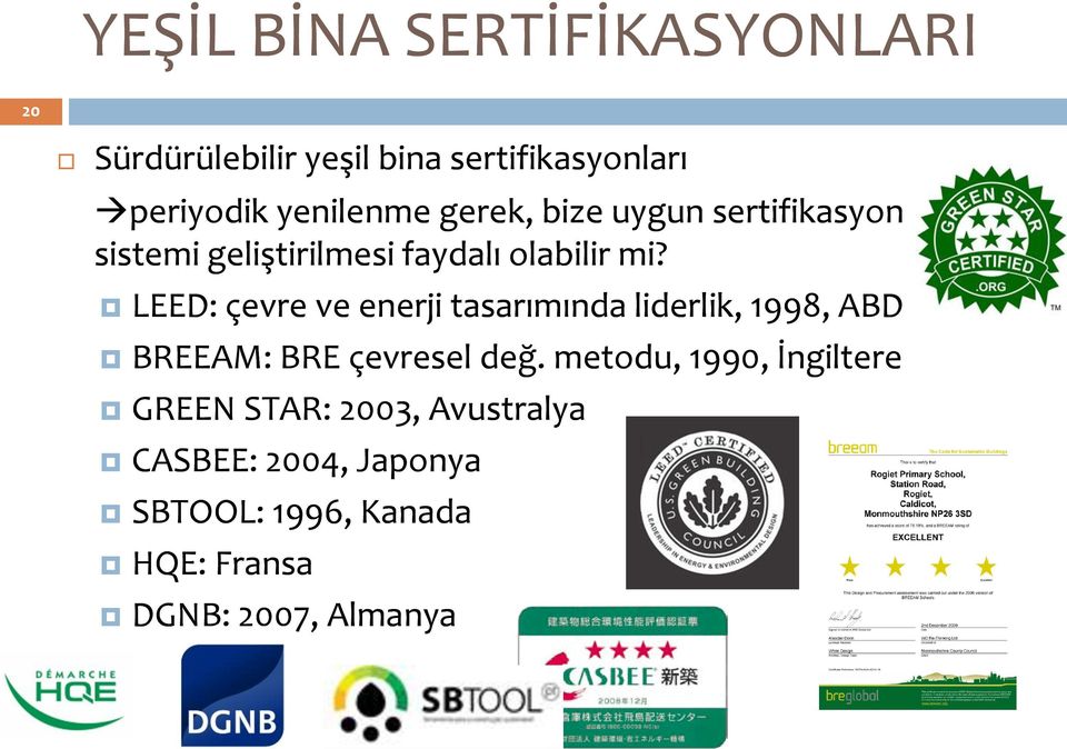 LEED: çevre ve enerji tasarımında liderlik, 1998, ABD BREEAM: BRE çevresel değ.