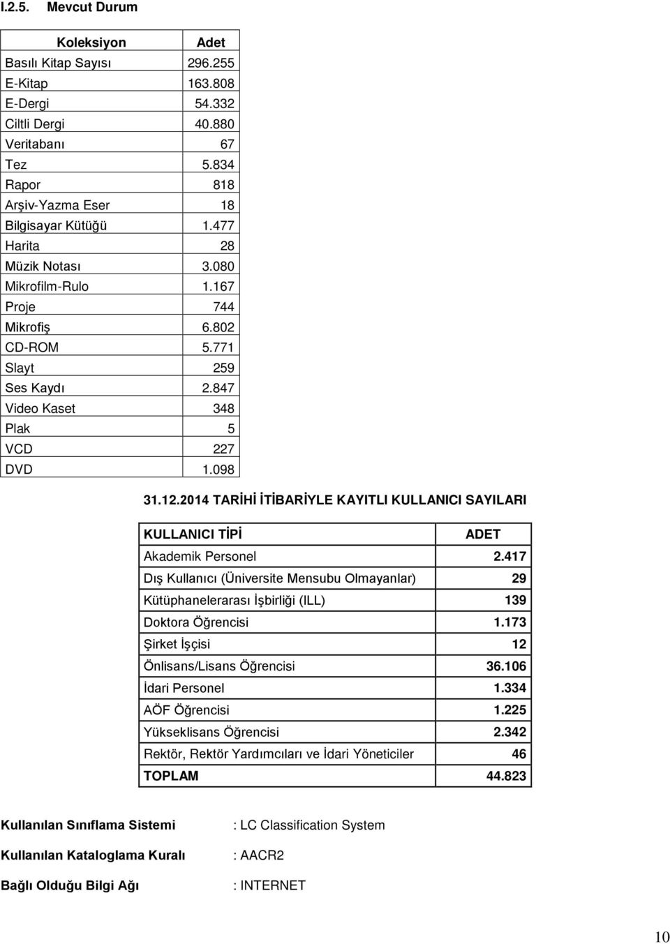 2014 TARİHİ İTİBARİYLE KAYITLI KULLANICI SAYILARI KULLANICI TİPİ ADET Akademik Personel 2.