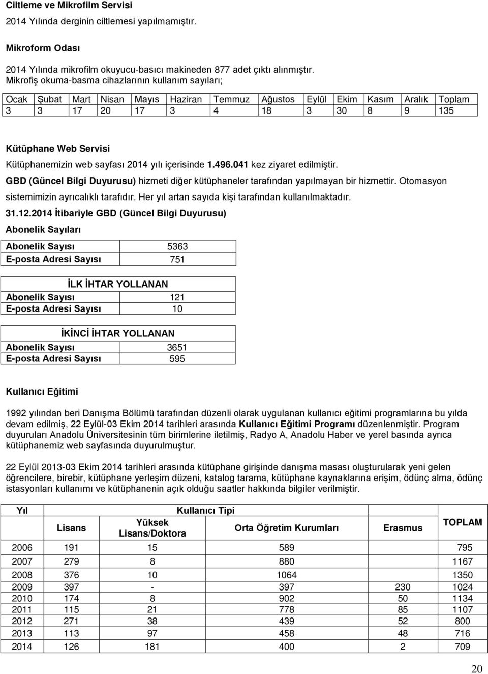 Kütüphanemizin web sayfası 2014 yılı içerisinde 1.496.041 kez ziyaret edilmiştir. GBD (Güncel Bilgi Duyurusu) hizmeti diğer kütüphaneler tarafından yapılmayan bir hizmettir.