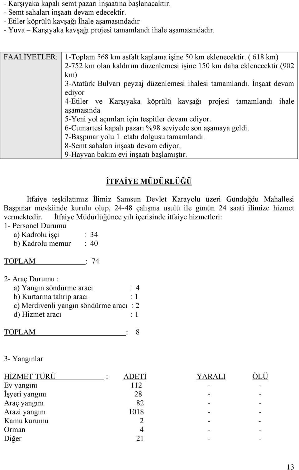 ( 618 km) 2-752 km olan kaldırım düzenlemesi işine 150 km daha eklenecektir.(902 km) 3-Atatürk Bulvarı peyzaj düzenlemesi ihalesi tamamlandı.