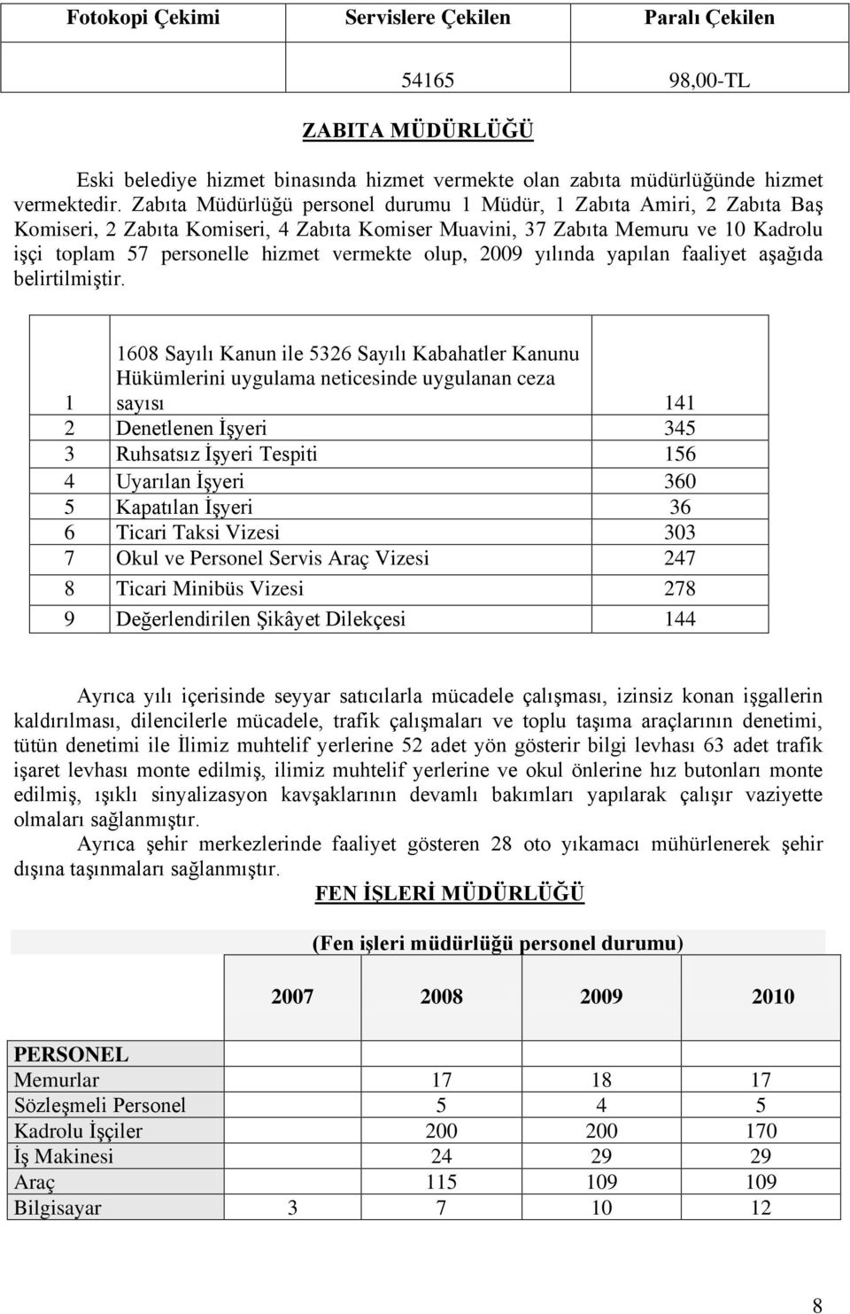 olup, 2009 yılında yapılan faaliyet aşağıda belirtilmiştir.