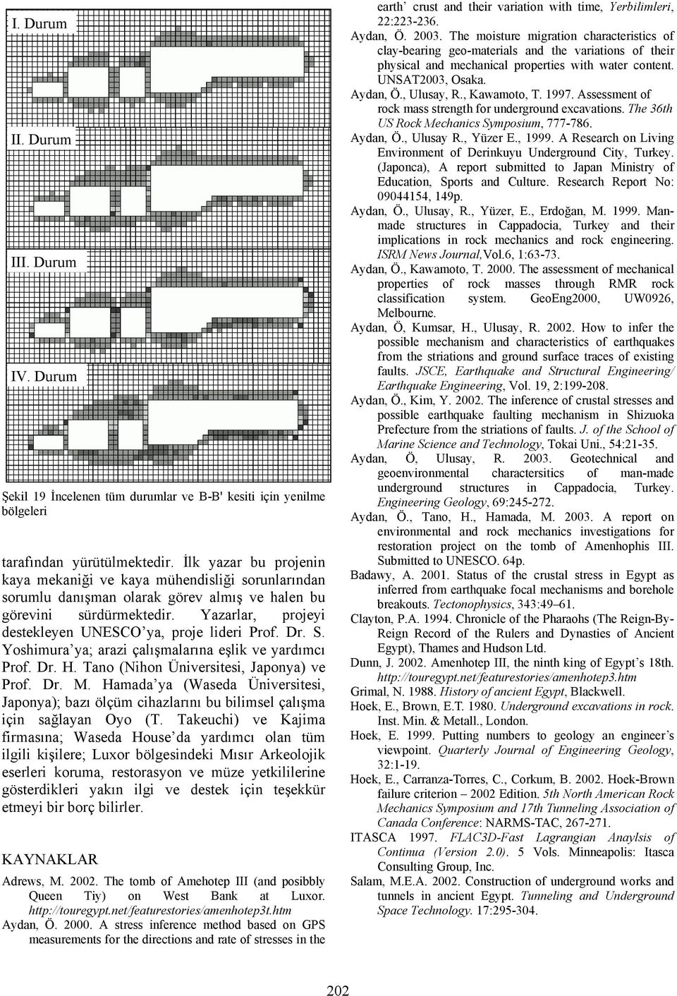 Yazarlar, projeyi destekleyen UNESCO ya, proje lideri Prof. Dr. S. Yoshimura ya; arazi çalışmalarına eşlik ve yardımcı Prof. Dr. H. Tano (Nihon Üniversitesi, Japonya) ve Prof. Dr. M.