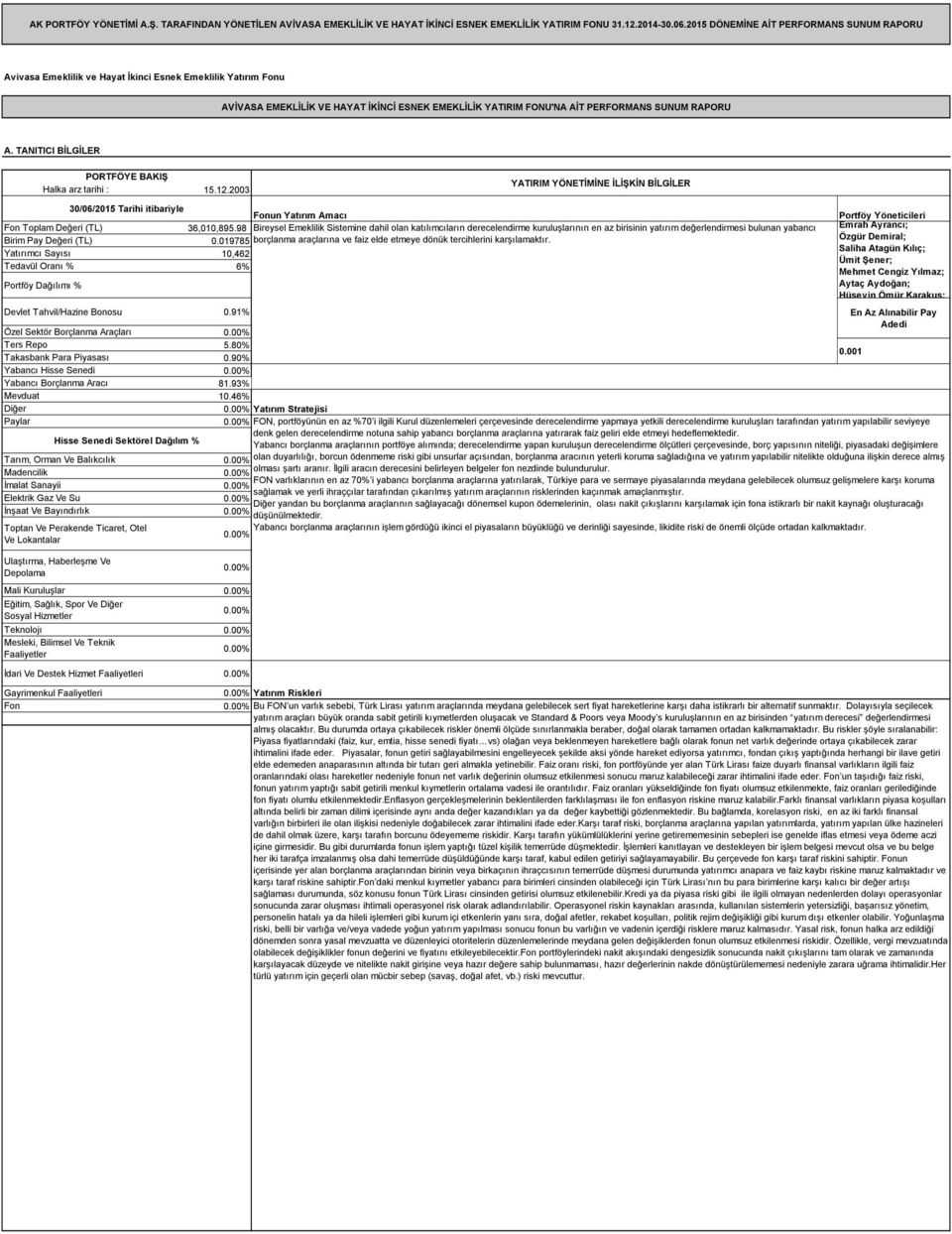 12.2003 30/06/2015 Tarihi itibariyle Fonun Yatırım Amacı Fon Toplam Değeri (TL) 36,010,895.