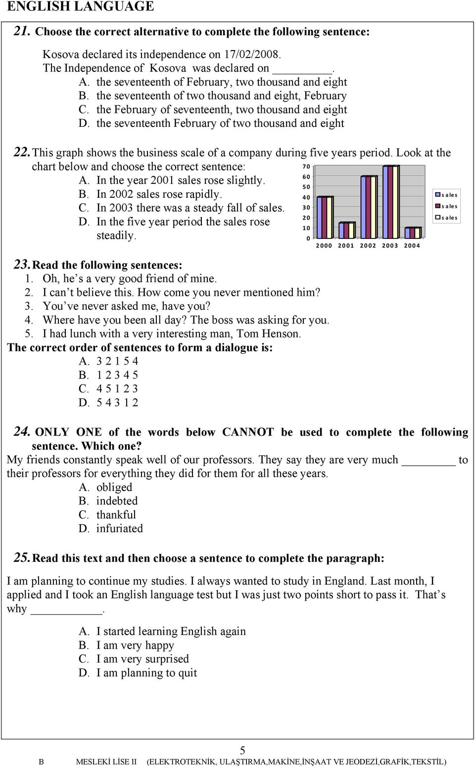 the seventeenth February of two thousand and eight. This grap h shows the business scale of a company during five years period. Look at the chart below and choose the correct sentence: 7 6 A.