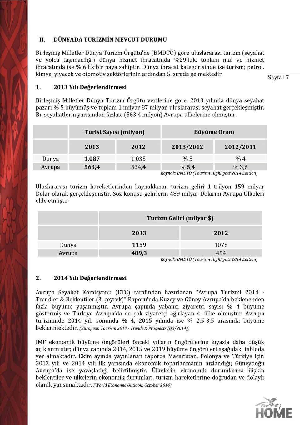 2013 Yılı Değerlendirmesi Birleşmiş Milletler Dünya Turizm Örgütü verilerine göre, 2013 yılında dünya seyahat pazarı % 5 büyümüş ve toplam 1 milyar 87 milyon uluslararası seyahat gerçekleşmiştir.