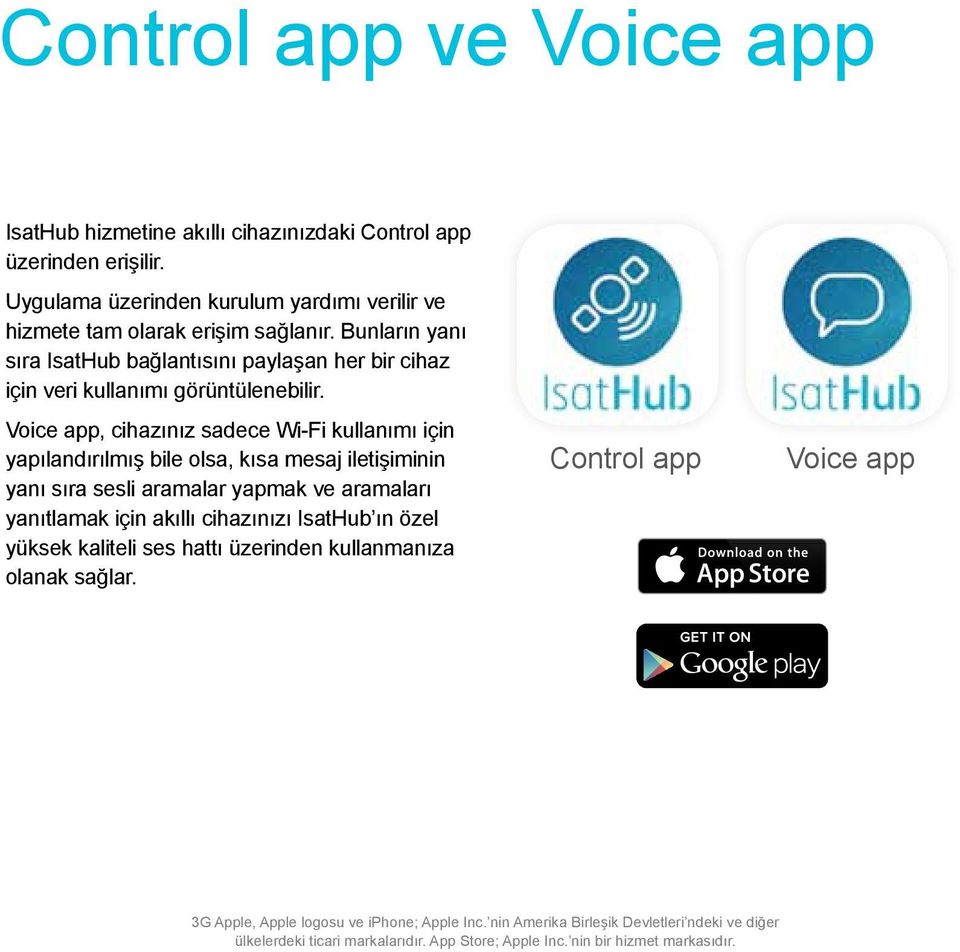 Voice app, cihazınız sadece Wi-Fi kullanımı için yapılandırılmış bile olsa, kısa mesaj iletişiminin yanı sıra sesli aramalar yapmak ve aramaları yanıtlamak için akıllı cihazınızı