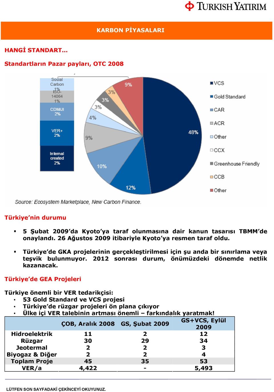 2012 sonrası durum, önümüzdeki dönemde netlik kazanacak.