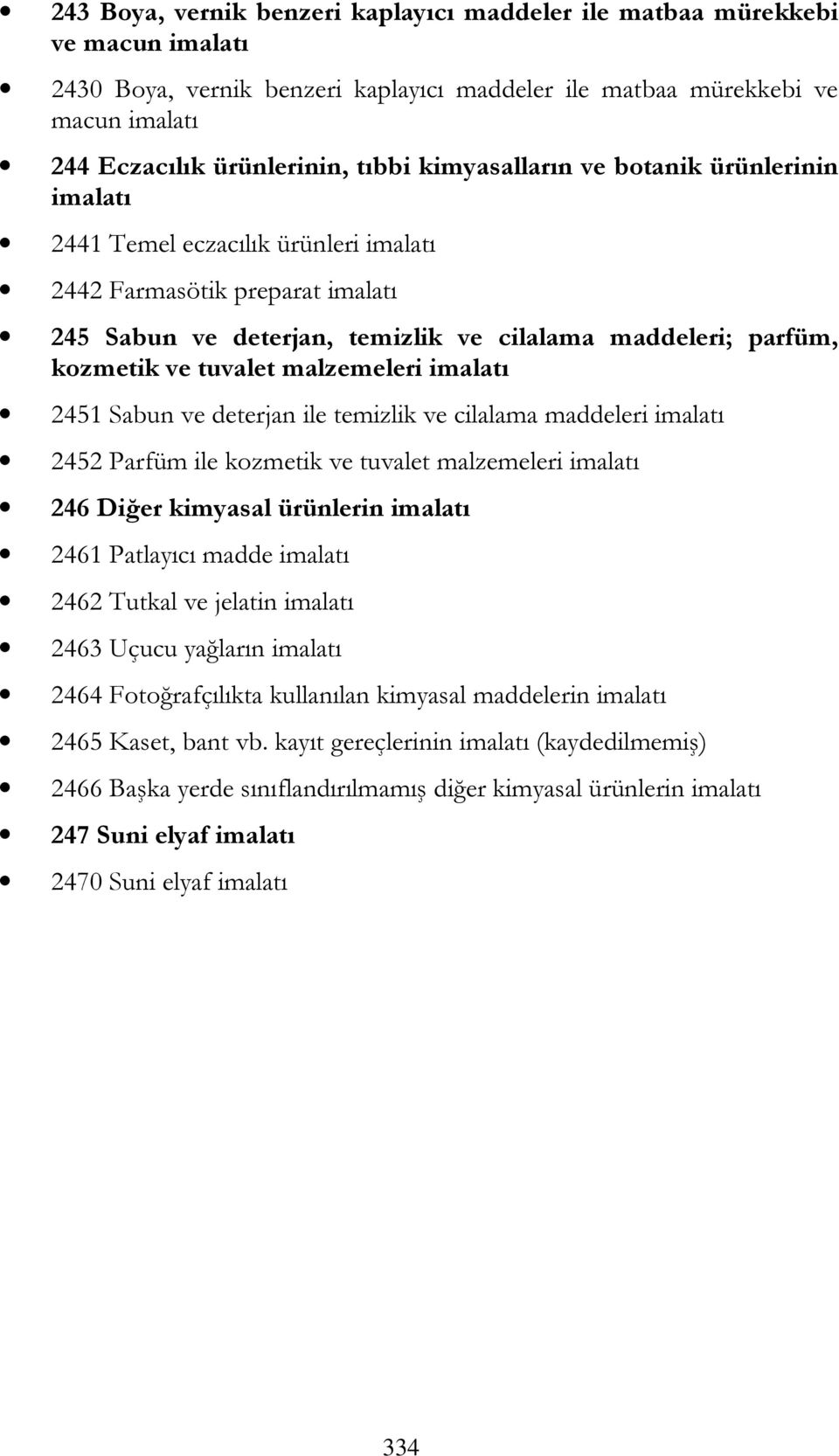 malzemeleri imalatı 2451 Sabun ve deterjan ile temizlik ve cilalama maddeleri imalatı 2452 Parfüm ile kozmetik ve tuvalet malzemeleri imalatı 246 Diğer kimyasal ürünlerin imalatı 2461 Patlayıcı madde