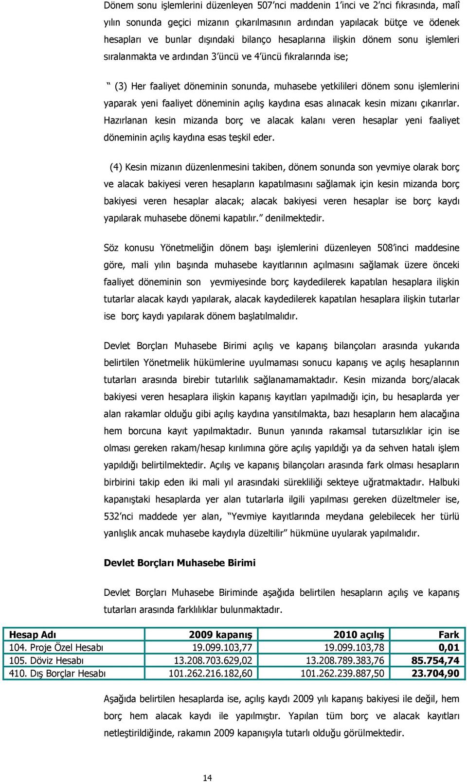 yeni faaliyet döneminin açılış kaydına esas alınacak kesin mizanı çıkarırlar. Hazırlanan kesin mizanda borç ve alacak kalanı veren hesaplar yeni faaliyet döneminin açılış kaydına esas teşkil eder.