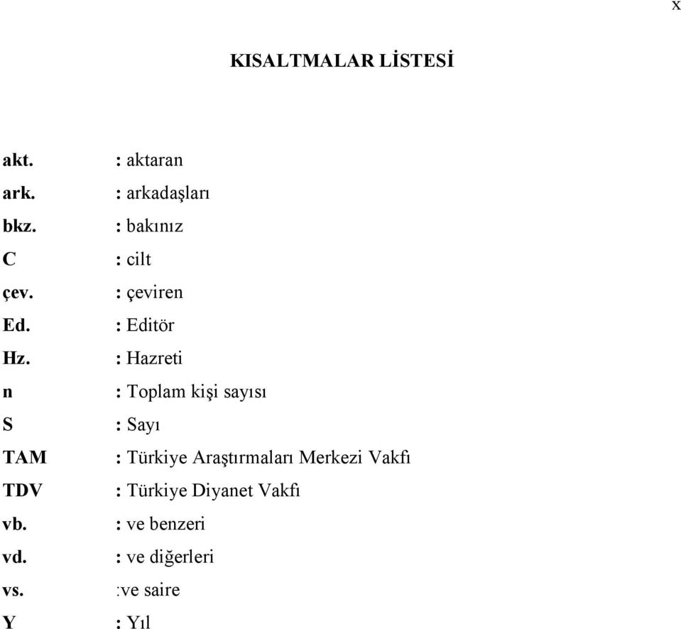 Hazreti : Toplam kişi sayısı : Sayı : Türkiye Araştırmaları Merkezi