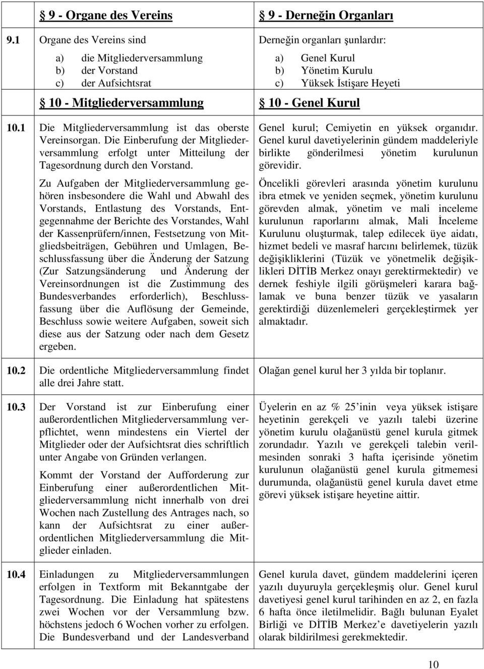 Mitgliederversammlung 10 - Genel Kurul 10.1 Die Mitgliederversammlung ist das oberste Vereinsorgan.