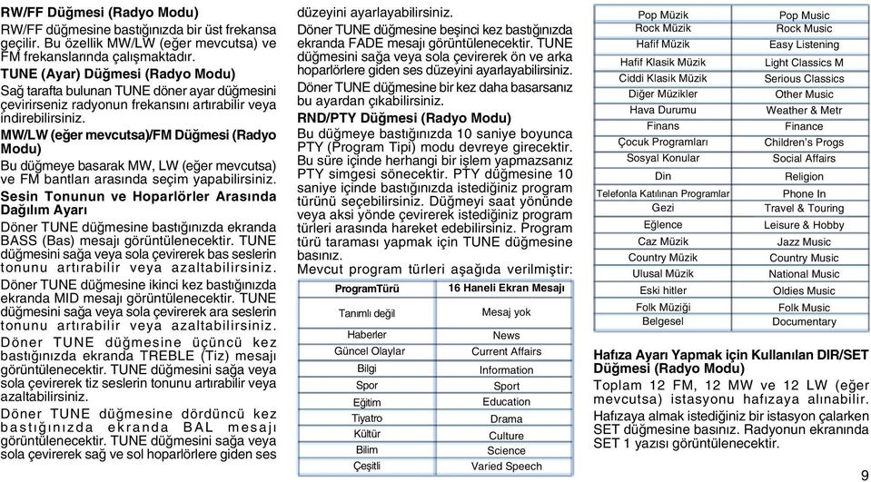 MW/LW (eðer mevcutsa)/fm Düðmesi (Radyo Modu) Bu düðmeye basarak MW, LW (eðer mevcutsa) ve FM bantarý arasýnda seçim yapabiirsiniz.