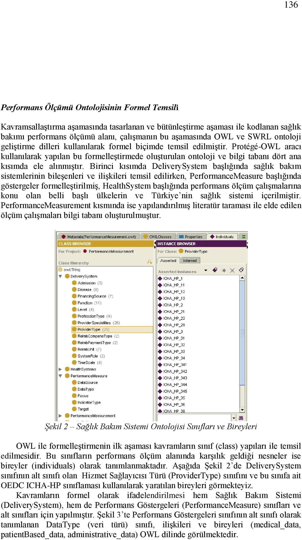 Protégé-OWL aracı kullanılarak yapılan bu formelleştirmede oluşturulan ontoloji ve bilgi tabanı dört ana kısımda ele alınmıştır.