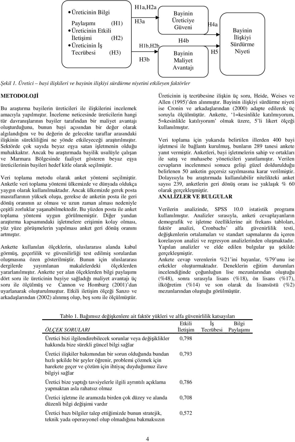 Üretici bayi ilişkileri ve bayinin ilişkiyi sürdürme niyetini etkileyen faktörler METODOLOJĐ Bu araştırma bayilerin üreticileri ile ilişkilerini incelemek amacıyla yapılmıştır.