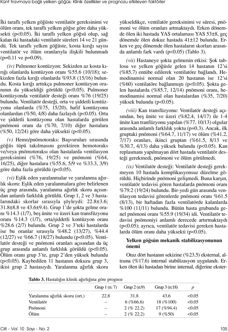 (iv) Pulmoner kontüzyon: Sekizden az kosta k - r olanlarda kontüzyon oran %55.6 (10/18); sekizden fazla k r olanlarda %93.8 (15/16) bulundu.