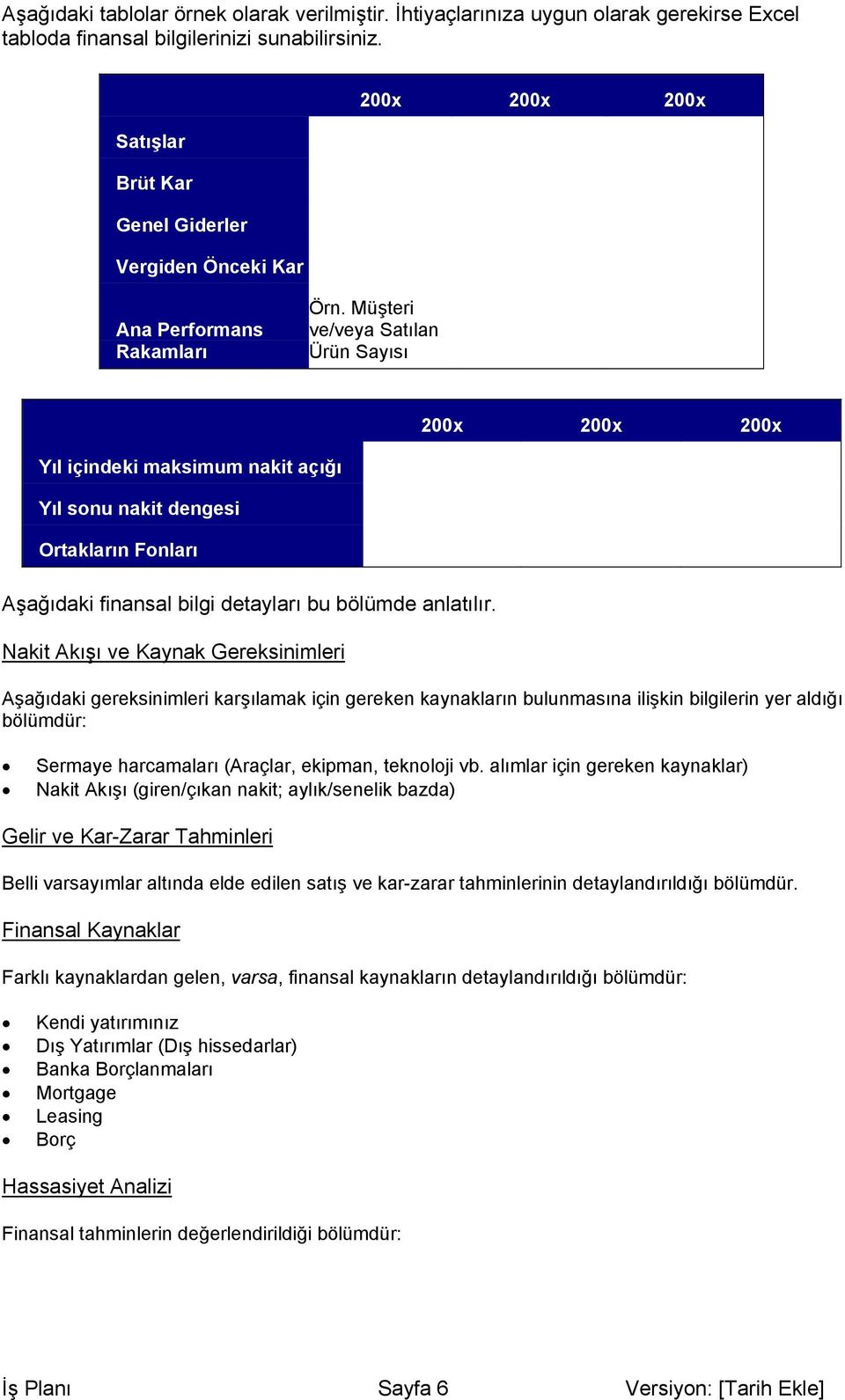 Müşteri ve/veya Satılan Ürün Sayısı 200x 200x 200x Yıl içindeki maksimum nakit açığı Yıl sonu nakit dengesi Ortakların Fonları Aşağıdaki finansal bilgi detayları bu bölümde anlatılır.