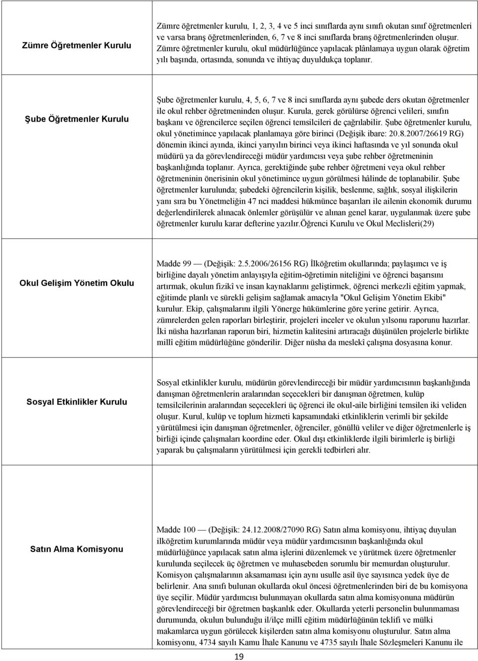 Şube Öğretmenler Kurulu Şube öğretmenler kurulu, 4, 5, 6, 7 ve 8 inci sınıflarda aynı şubede ders okutan öğretmenler ile okul rehber öğretmeninden oluşur.